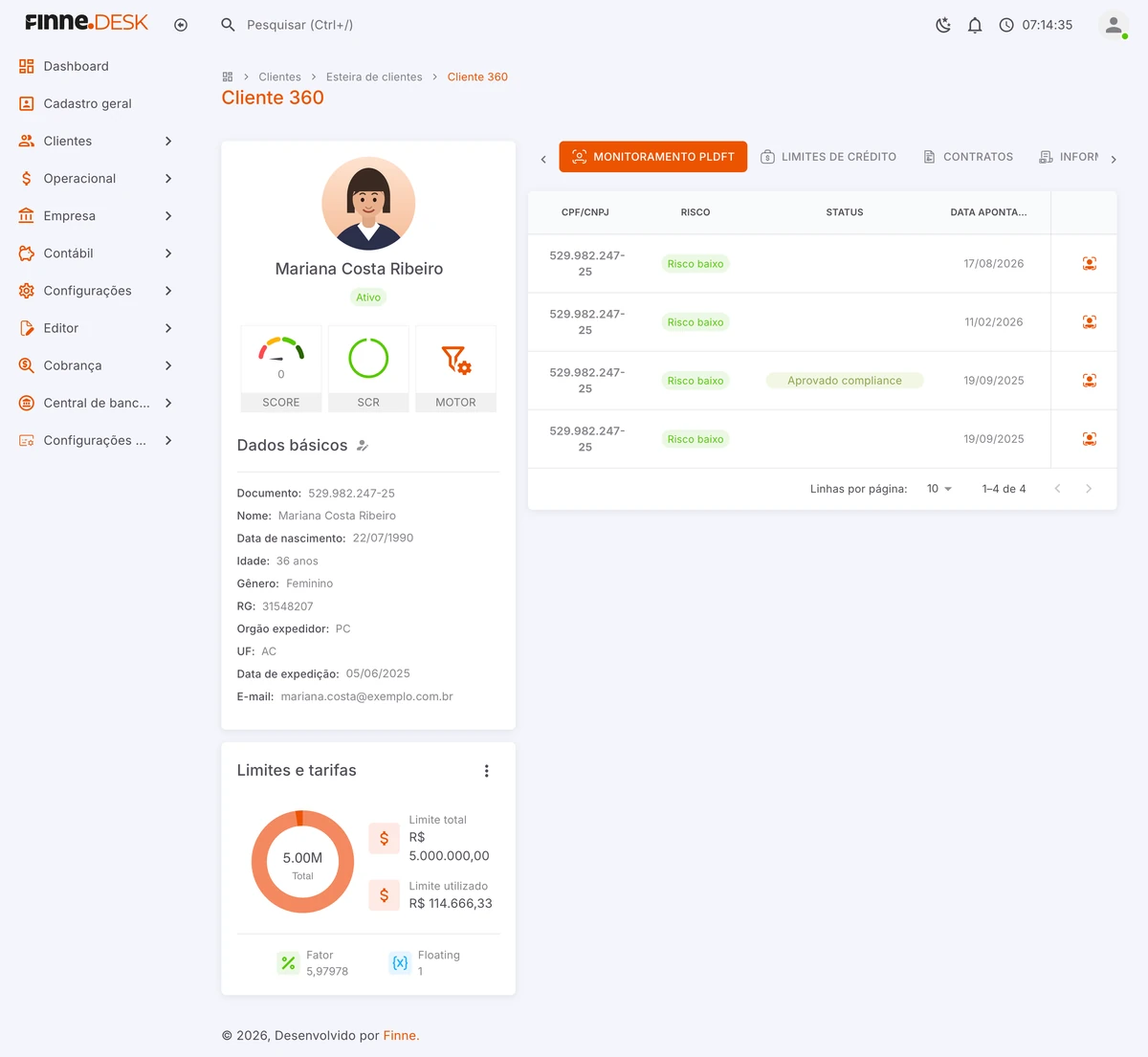Tela Cliente 360 no FINNE.Desk, com a aba de monitoramento PLD-FT, dados básicos, score, SCR e limites do cliente